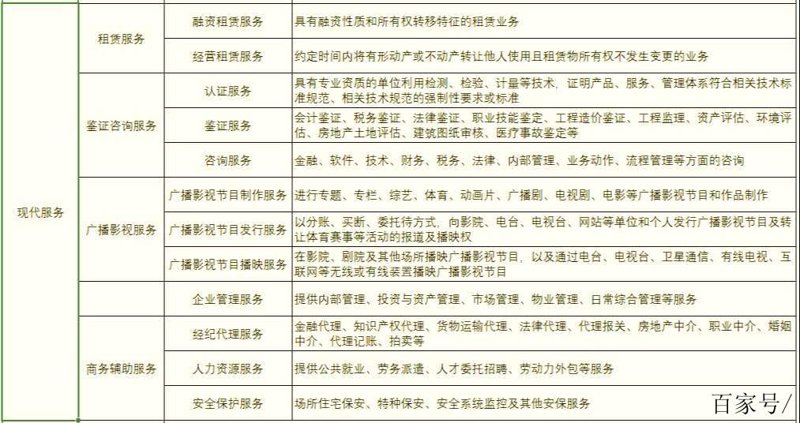 中影影视科技